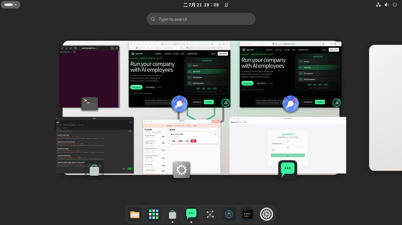 AgentOS X Desktop workspace overview